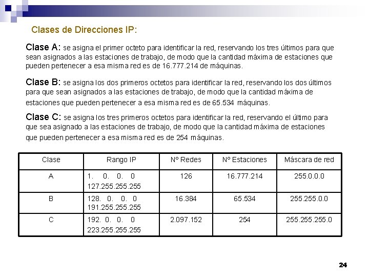 Clases de Direcciones IP: Clase A: se asigna el primer octeto para identificar la