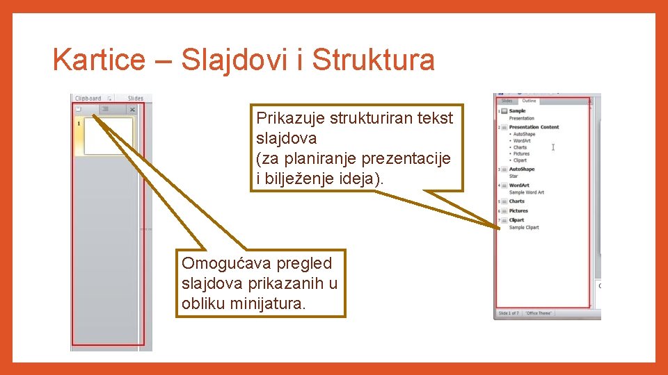 Kartice – Slajdovi i Struktura Prikazuje strukturiran tekst slajdova (za planiranje prezentacije i bilježenje