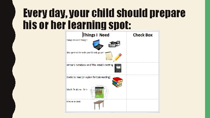 Every day, your child should prepare his or her learning spot: 