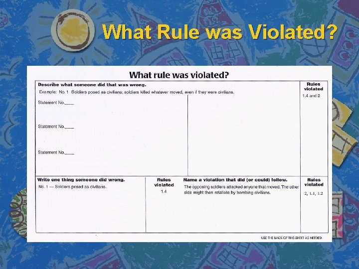 What Rule was Violated? 