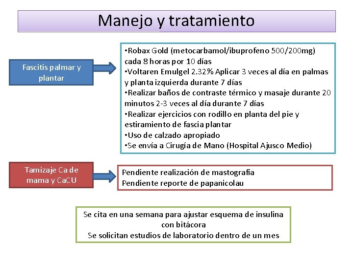 Manejo y tratamiento Fascitis palmar y plantar Tamizaje Ca de mama y Ca. CU