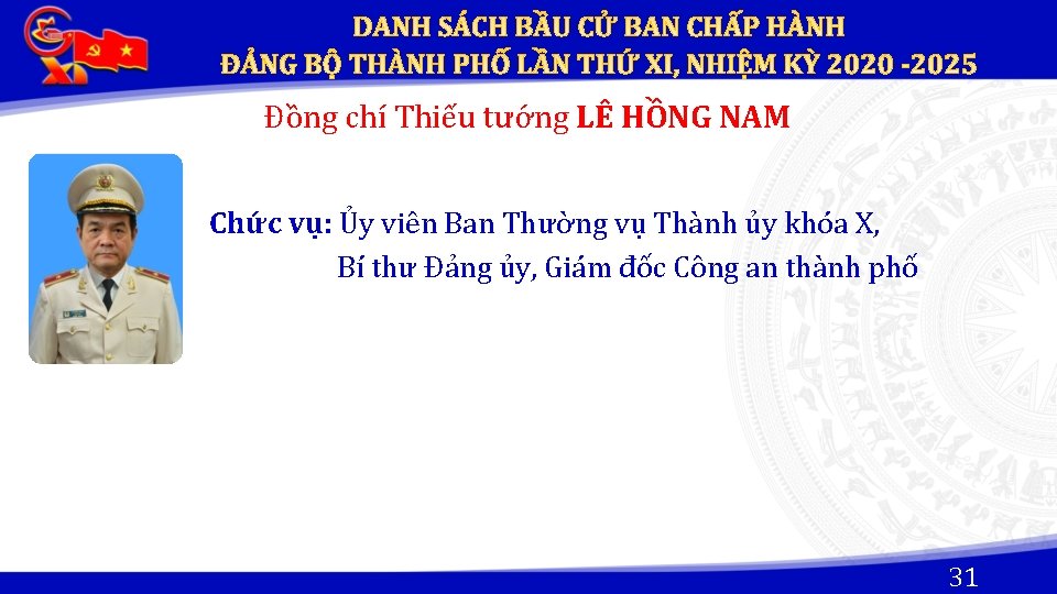 Đồng chí Thiếu tướng LÊ HỒNG NAM Chức vụ: Ủy viên Ban Thường vụ