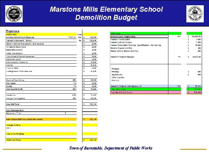 Marstons Mills Elementary School Demolition Budget Town of Barnstable, Department of Public Works 
