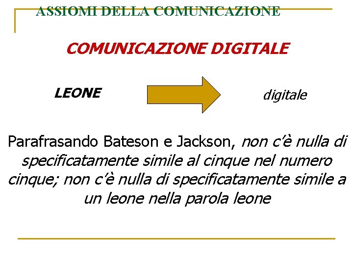 ASSIOMI DELLA COMUNICAZIONE DIGITALE LEONE digitale Parafrasando Bateson e Jackson, non c’è nulla di