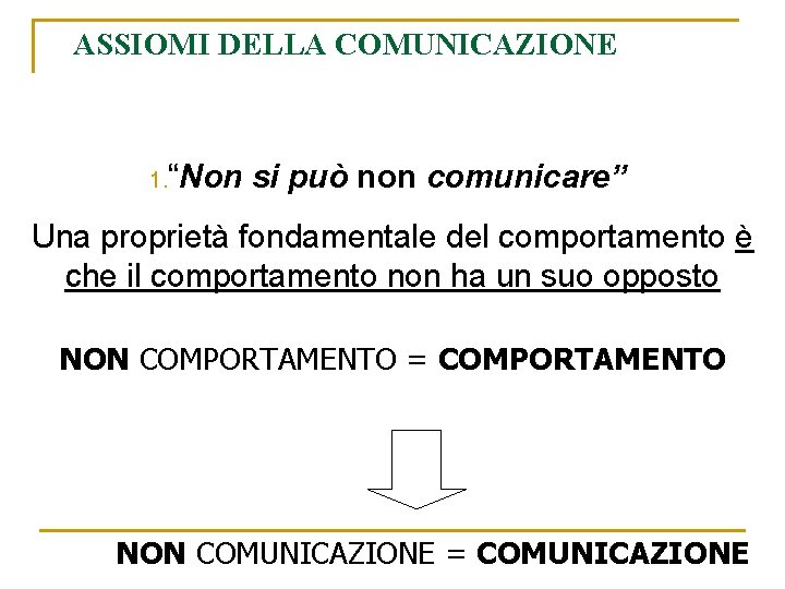 ASSIOMI DELLA COMUNICAZIONE 1. “Non si può non comunicare” Una proprietà fondamentale del comportamento