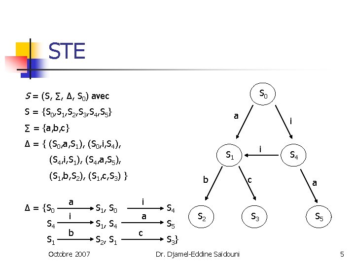 STE S 0 S = (S, ∑, Δ, S 0) avec S = {S