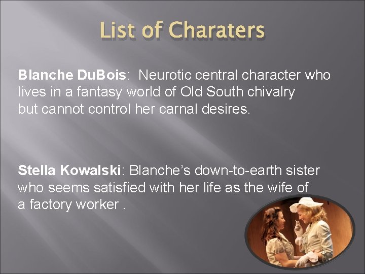List of Charaters Blanche Du. Bois: Neurotic central character who lives in a fantasy List of Charaters Blanche Du. Bois: Neurotic central character who lives in a fantasy