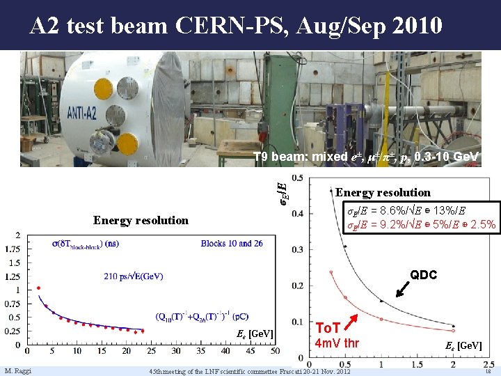 A 2 test beam CERN-PS, Aug/Sep 2010 σE/E T 9 beam: mixed e±, μ±/π±,