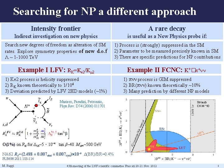 Searching for NP a different approach Intensity frontier A rare decay Indirect investigation on