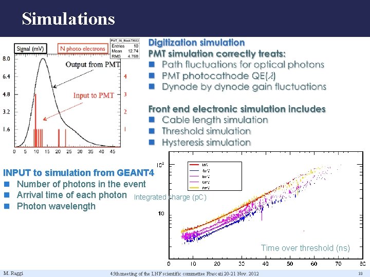 Simulations INPUT to simulation from GEANT 4 Number of photons in the event Arrival