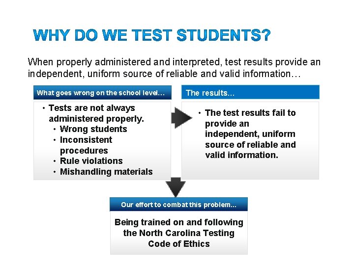 When properly administered and interpreted, test results provide an independent, uniform source of reliable