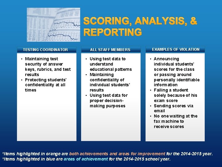 SCORING, ANALYSIS, & REPORTING TESTING COORDINATOR • Maintaining test security of answer keys, rubrics,