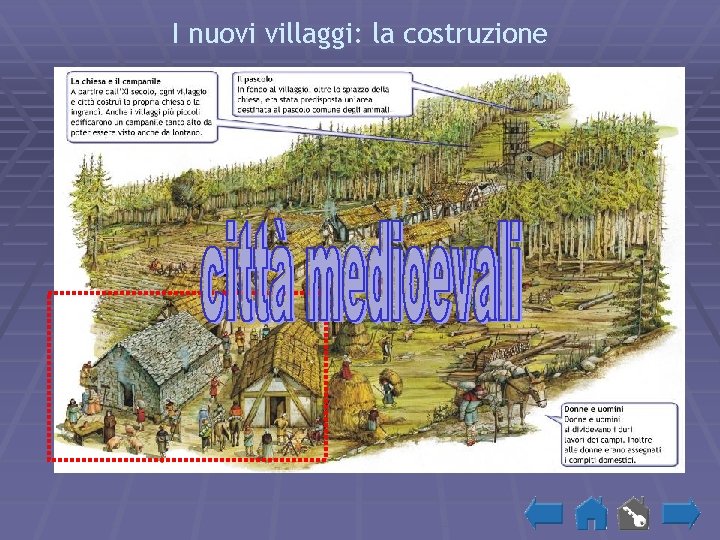 I n u o v i l l a g g i : l