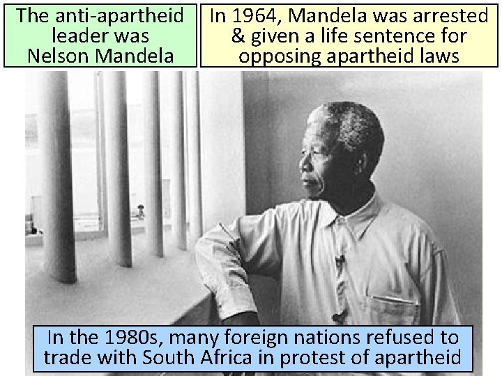 The anti-apartheid leader was Nelson Mandela In 1964, Mandela was arrested & given a