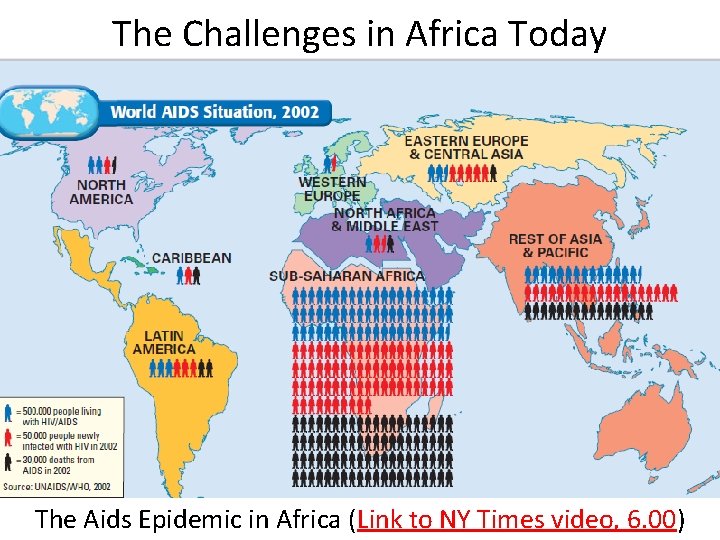 The Challenges in Africa Today The Aids Epidemic in Africa (Link to NY Times