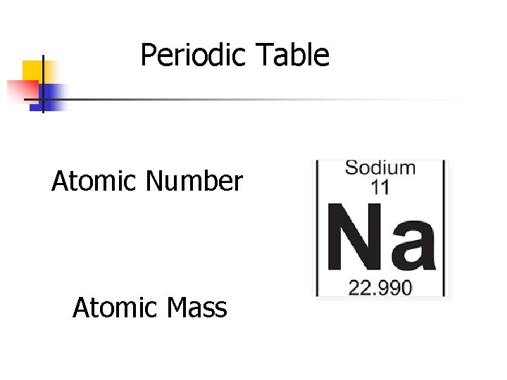 Periodic Table Atomic Number Atomic Mass 