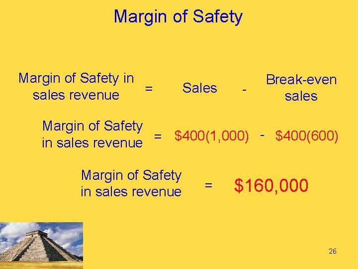 Margin of Safety in = sales revenue Sales - Break-even sales Margin of Safety