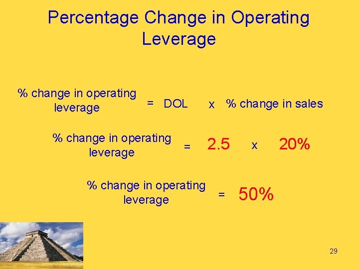 Percentage Change in Operating Leverage % change in operating = DOL leverage % change
