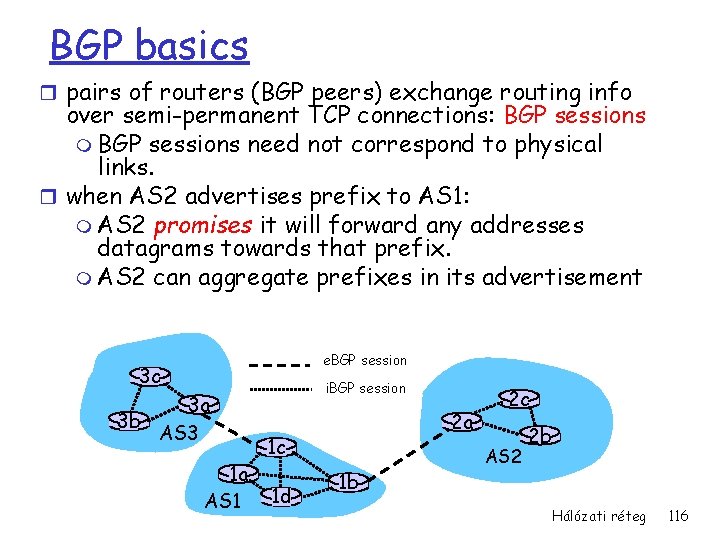 BGP basics r pairs of routers (BGP peers) exchange routing info over semi-permanent TCP
