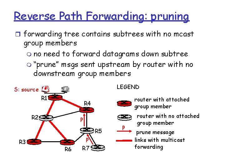 Reverse Path Forwarding: pruning r forwarding tree contains subtrees with no mcast group members