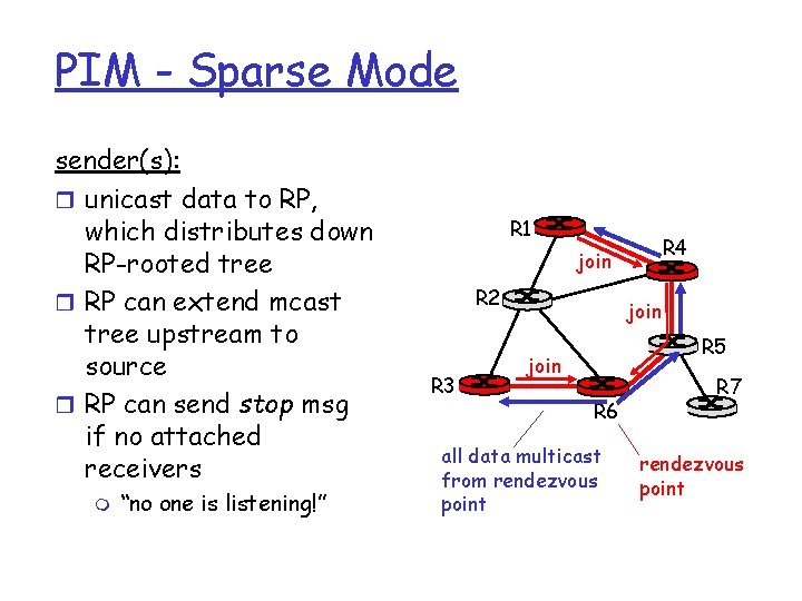 PIM - Sparse Mode sender(s): r unicast data to RP, which distributes down RP-rooted