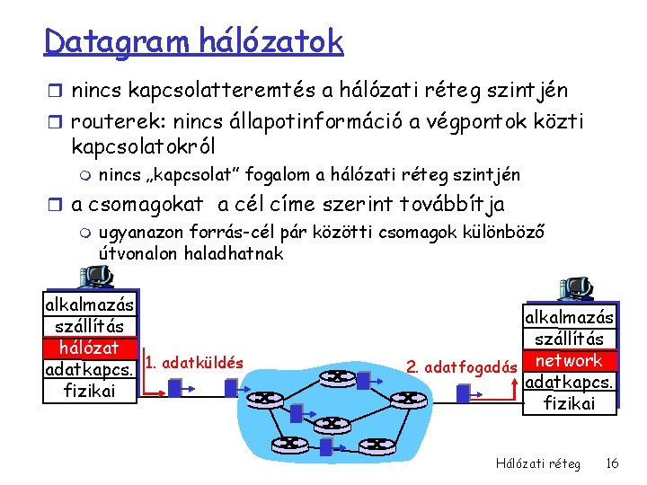 Datagram hálózatok r nincs kapcsolatteremtés a hálózati réteg szintjén r routerek: nincs állapotinformáció a