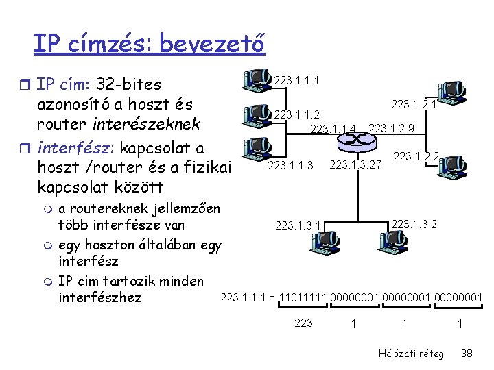 IP címzés: bevezető r IP cím: 32 -bites azonosító a hoszt és router interészeknek