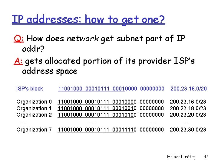 IP addresses: how to get one? Q: How does network get subnet part of