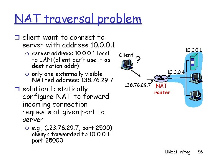 NAT traversal problem r client want to connect to server with address 10. 0.