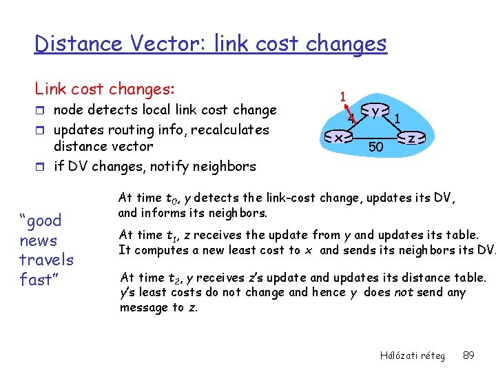 Distance Vector: link cost changes Link cost changes: r node detects local link cost