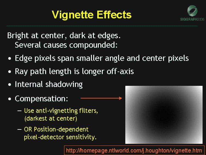 Vignette Effects Bright at center, dark at edges. Several causes compounded: • Edge pixels Vignette Effects Bright at center, dark at edges. Several causes compounded: • Edge pixels