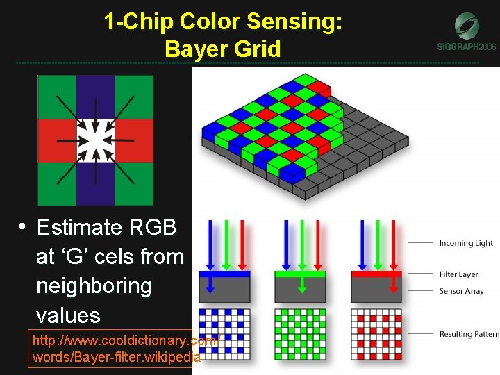 1 -Chip Color Sensing: Bayer Grid • Estimate RGB at ‘G’ cels from neighboring 1 -Chip Color Sensing: Bayer Grid • Estimate RGB at ‘G’ cels from neighboring