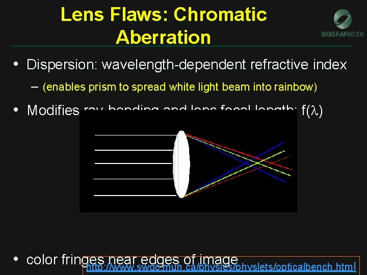 Lens Flaws: Chromatic Aberration • Dispersion: wavelength-dependent refractive index – (enables prism to spread Lens Flaws: Chromatic Aberration • Dispersion: wavelength-dependent refractive index – (enables prism to spread