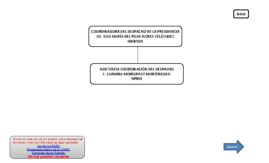 Inicio COORDINADORA DEL DESPACHO DE LA PRESIDENCIA LIC. ELSA MARÍA DEL PILAR FLORES VELÁZQUEZ