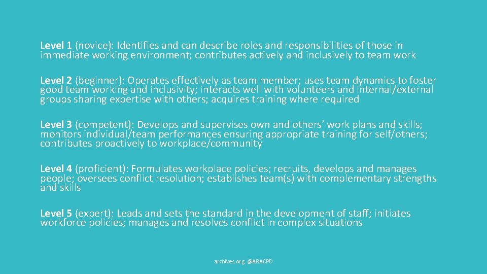 Level 1 (novice): Identifies and can describe roles and responsibilities of those in immediate