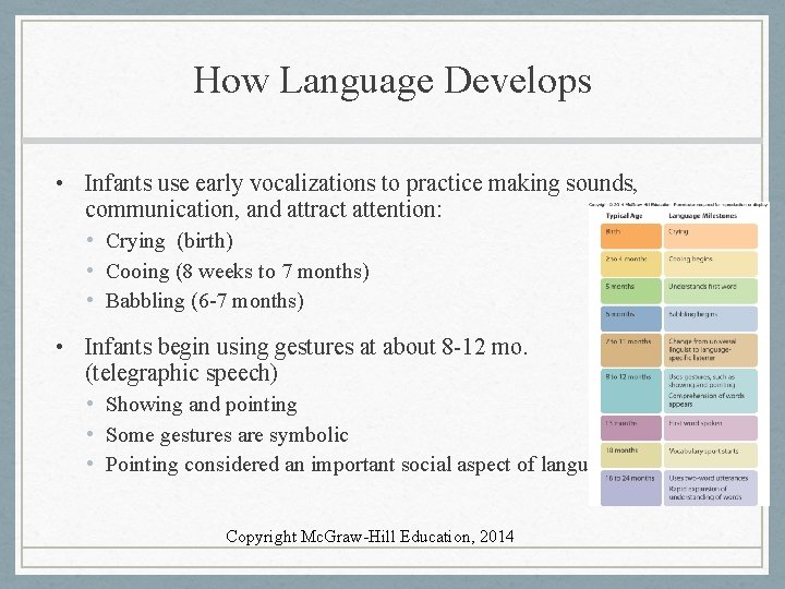 How Language Develops • Infants use early vocalizations to practice making sounds, communication, and