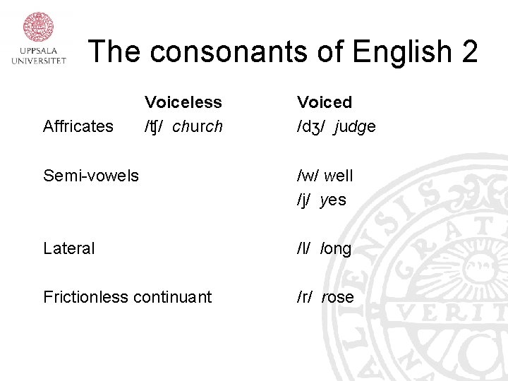 The consonants of English 2 Affricates Voiceless /tʃ/ church Voiced /dʒ/ judge Semi-vowels /w/