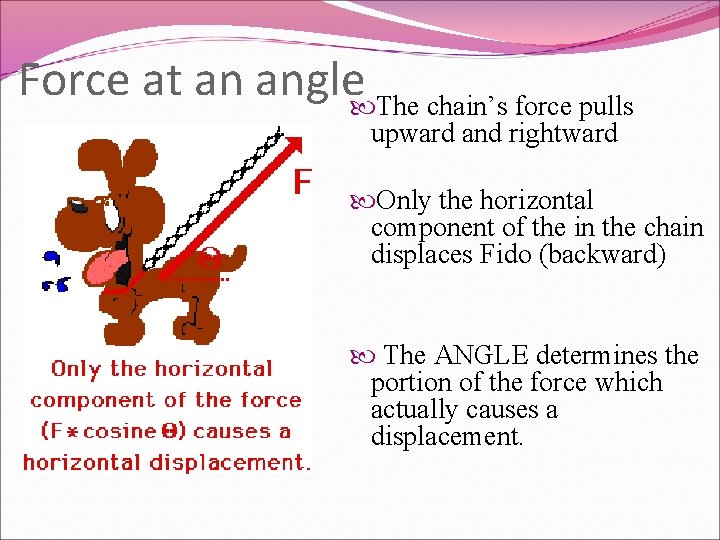 Force at an angle The chain’s force pulls upward and rightward Only the horizontal