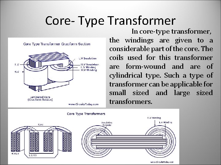 Core- Type Transformer In core-type transformer, the windings are given to a considerable part