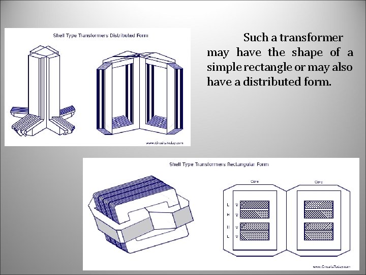 Such a transformer may have the shape of a simple rectangle or may also