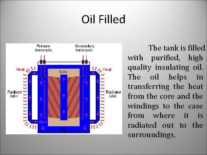 Oil Filled The tank is filled with purified, high quality insulating oil. The oil