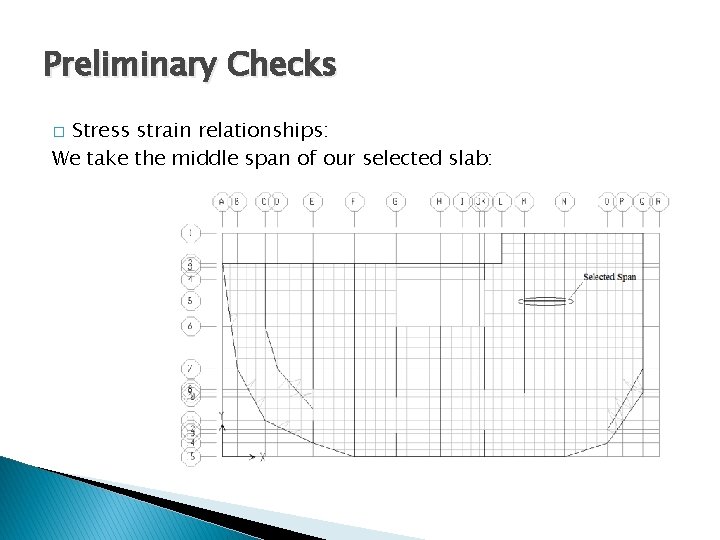 Preliminary Checks Stress strain relationships: We take the middle span of our selected slab: