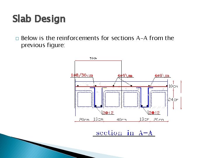 Slab Design � Below is the reinforcements for sections A-A from the previous figure: