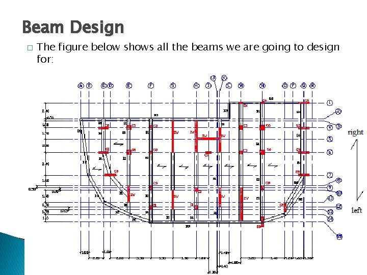 Beam Design � The figure below shows all the beams we are going to