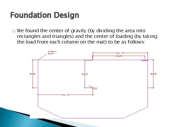Foundation Design � We found the center of gravity (by dividing the area into