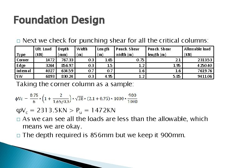 Foundation Design � Next we check for punching shear for all the critical columns:
