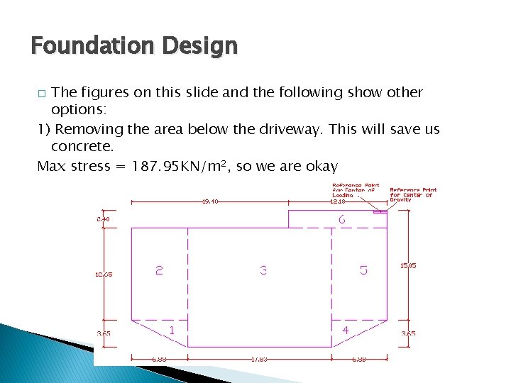 Foundation Design The figures on this slide and the following show other options: 1)