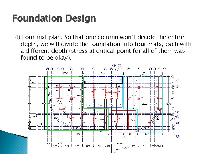 Foundation Design 4) Four mat plan. So that one column won’t decide the entire