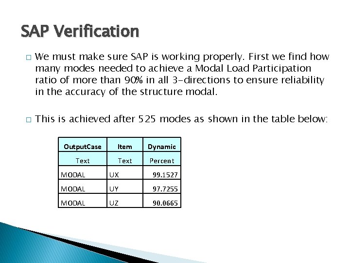 SAP Verification � � We must make sure SAP is working properly. First we