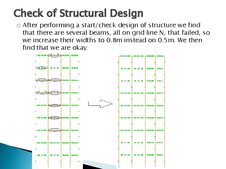 Check of Structural Design � After performing a start/check design of structure we find